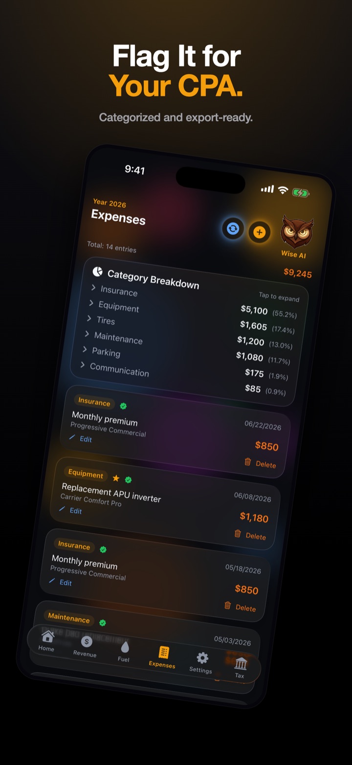 Expenses and equipment for your CPA